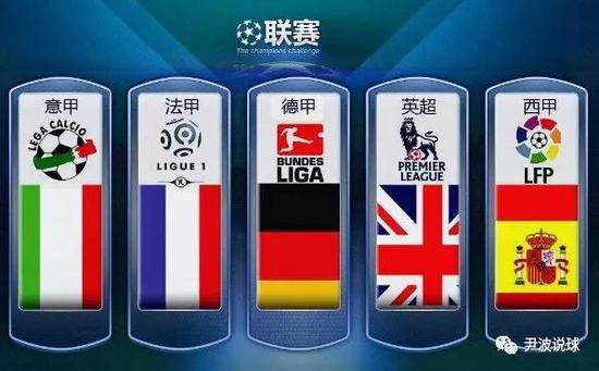 随着中国不